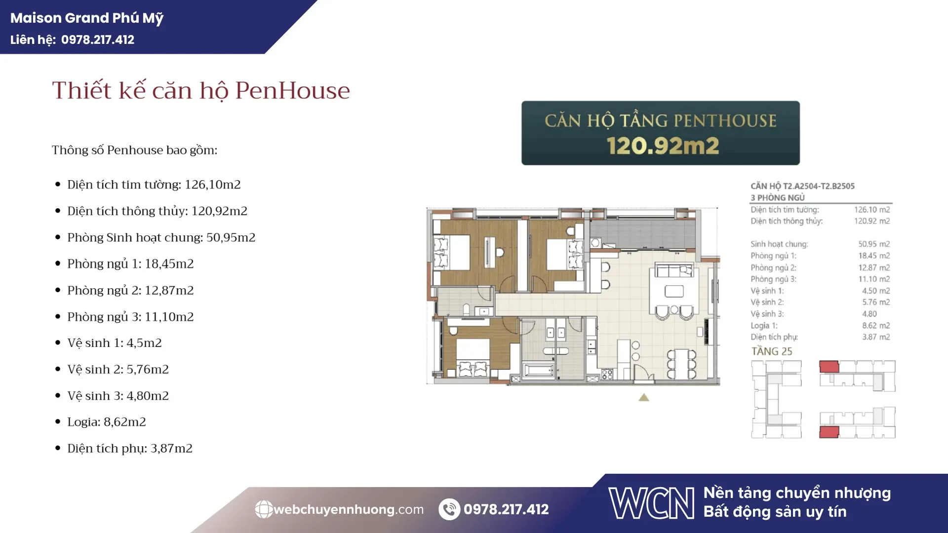 Có nên đầu tư Maison Grand Phú Mỹ không? – Góc nhìn từ vị trí chiến lược - Có nên đầu tư Maison Grand Phú Mỹ không? So sánh tiềm năng và rủi ro trước khi xuống tiền