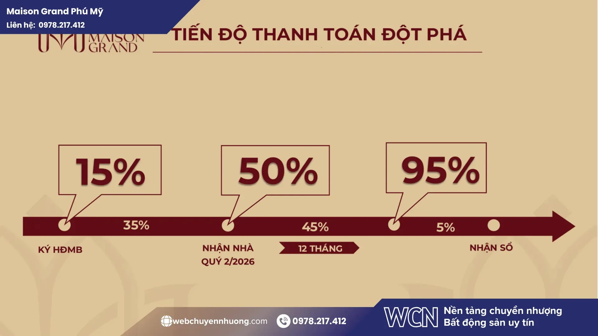 Khách hàng đầu tư Maison Grand Phú Mỹ trong tháng 11/2025 được hưởng nhiều ưu đãi
