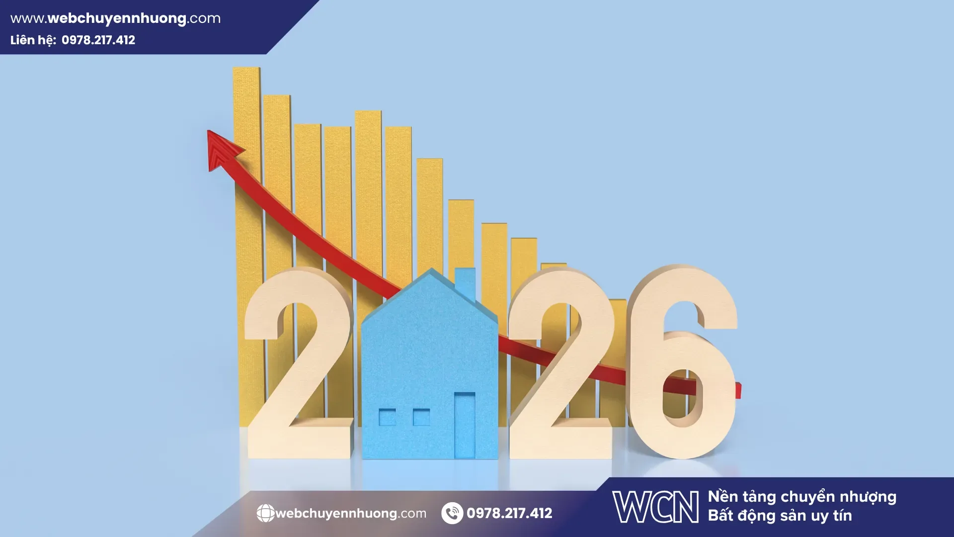 Đối với nhà đầu tư, câu hỏi lãi suất tăng có nên mua nhà 2026 phụ thuộc chủ yếu vào khả năng kiểm soát chi phí vốn và dòng tiền