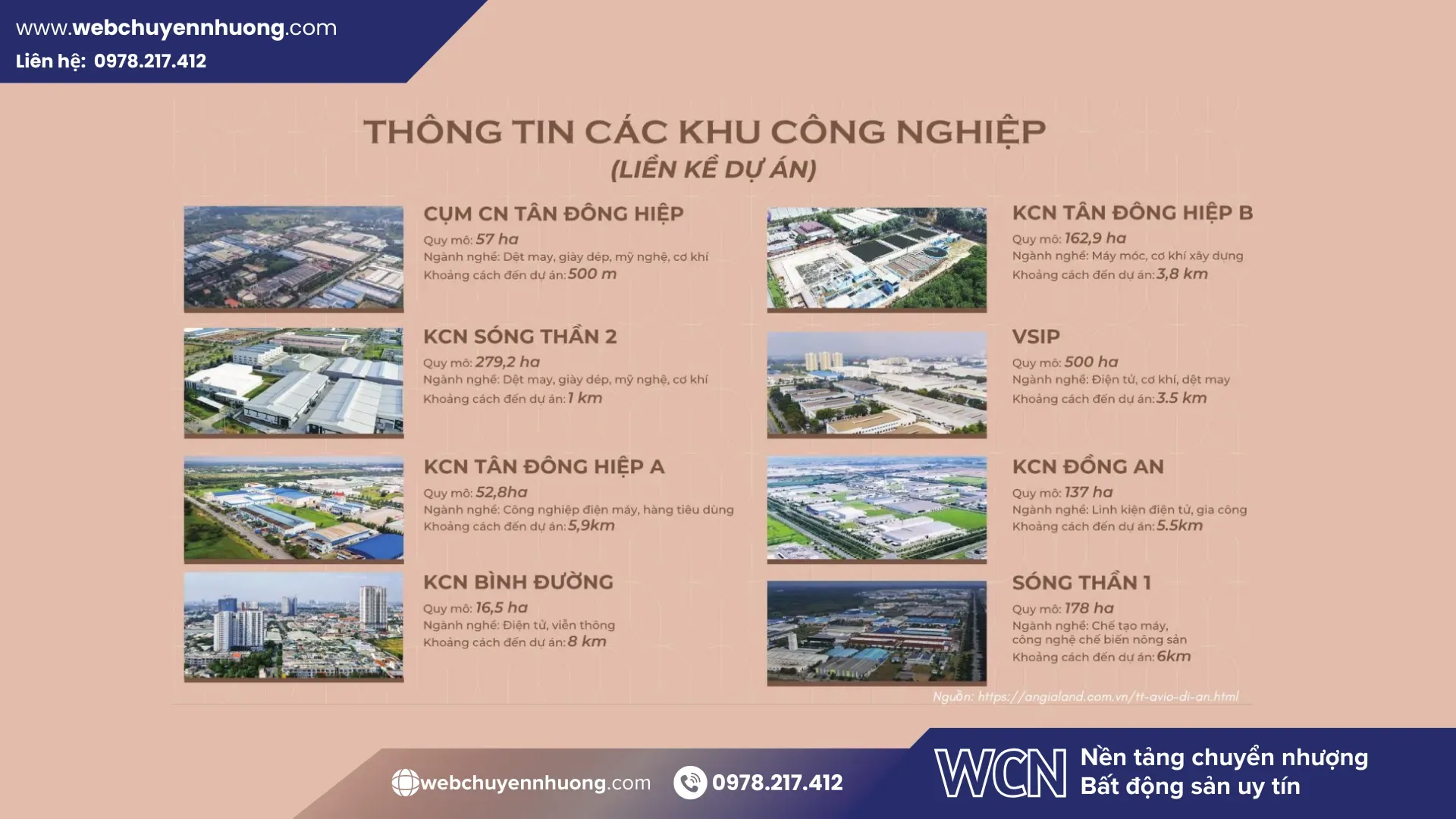 Một lợi thế đáng chú ý của TT Avio là vị trí nằm gần nhiều khu công nghiệp lớn tại Bình Dương, giúp dự án thu hút sự quan tâm của người lao động và chuyên gia đang làm việc trong khu vực.